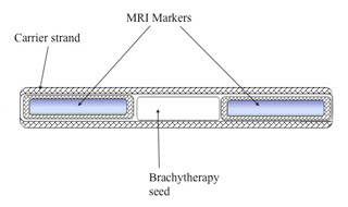 MRI Marker in Brachytherapy Strand